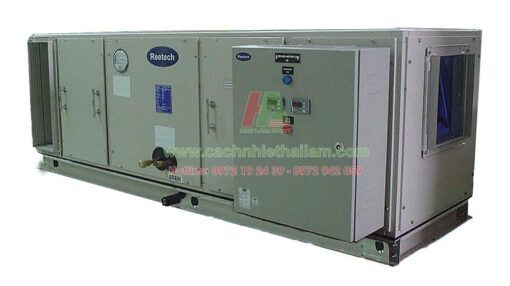 AHU - Ảnh 4